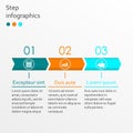 Step by step Infographics template with 3 arrows. Business infographic concept with 3 options or levels. Vector illustration Royalty Free Stock Photo